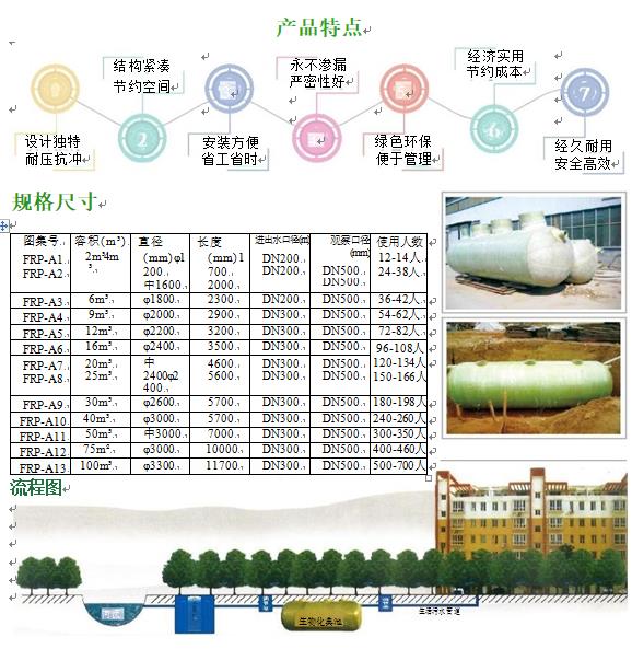 新荣玻璃钢化粪池